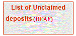 List of Unclaimed Deposits